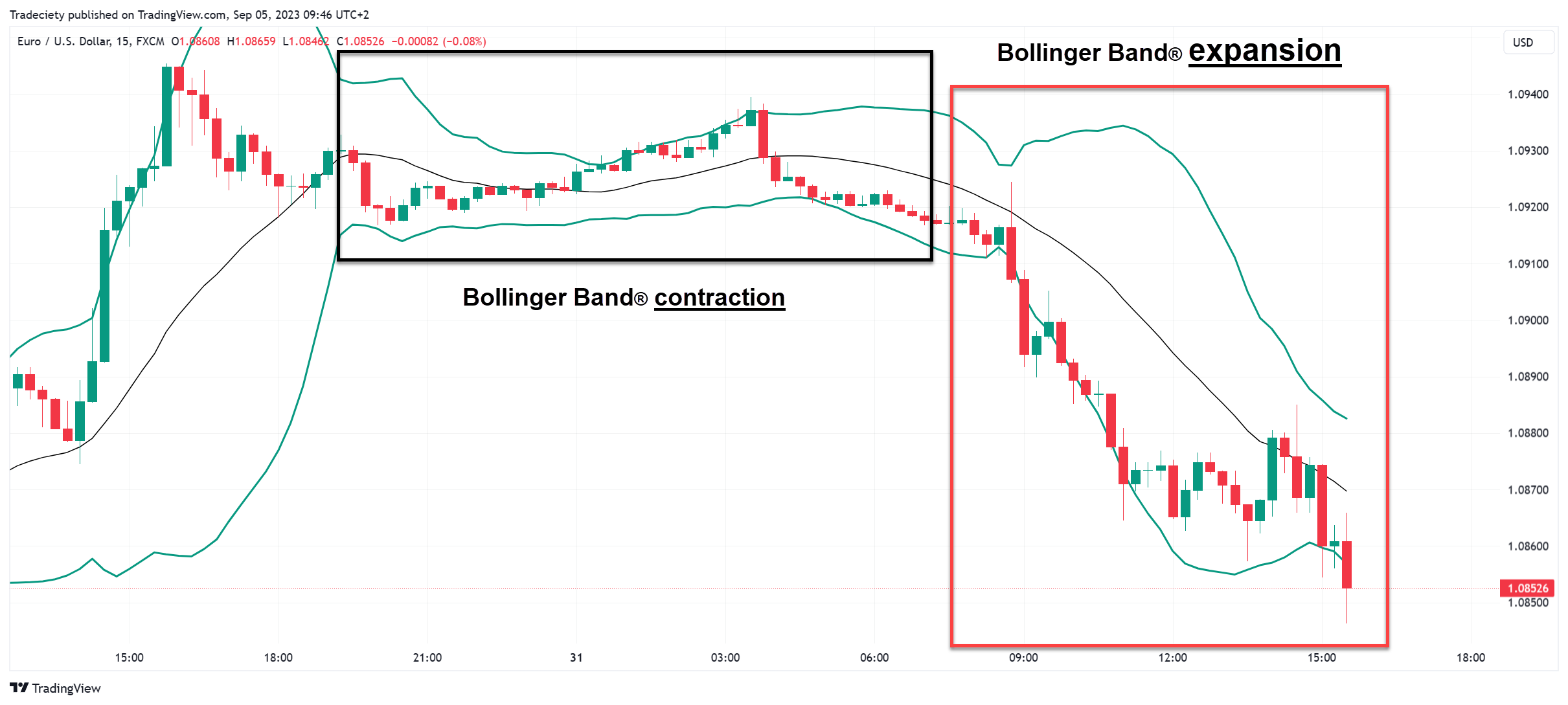 EURUSD_2023-09-05_09-45-50