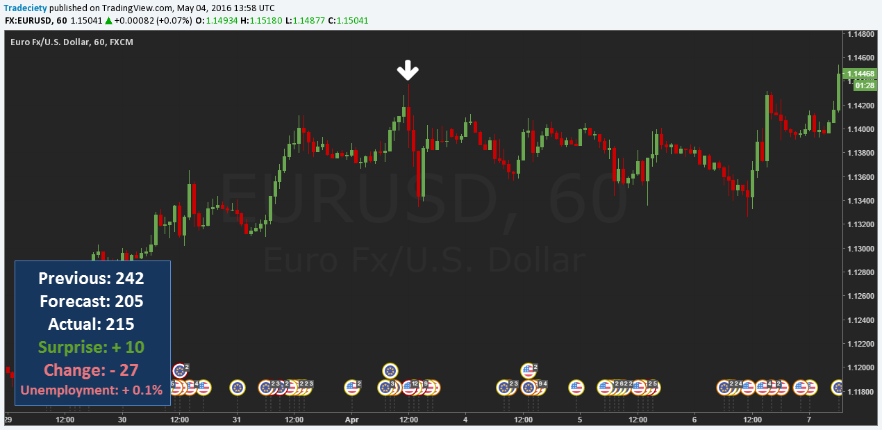 NFP_april16