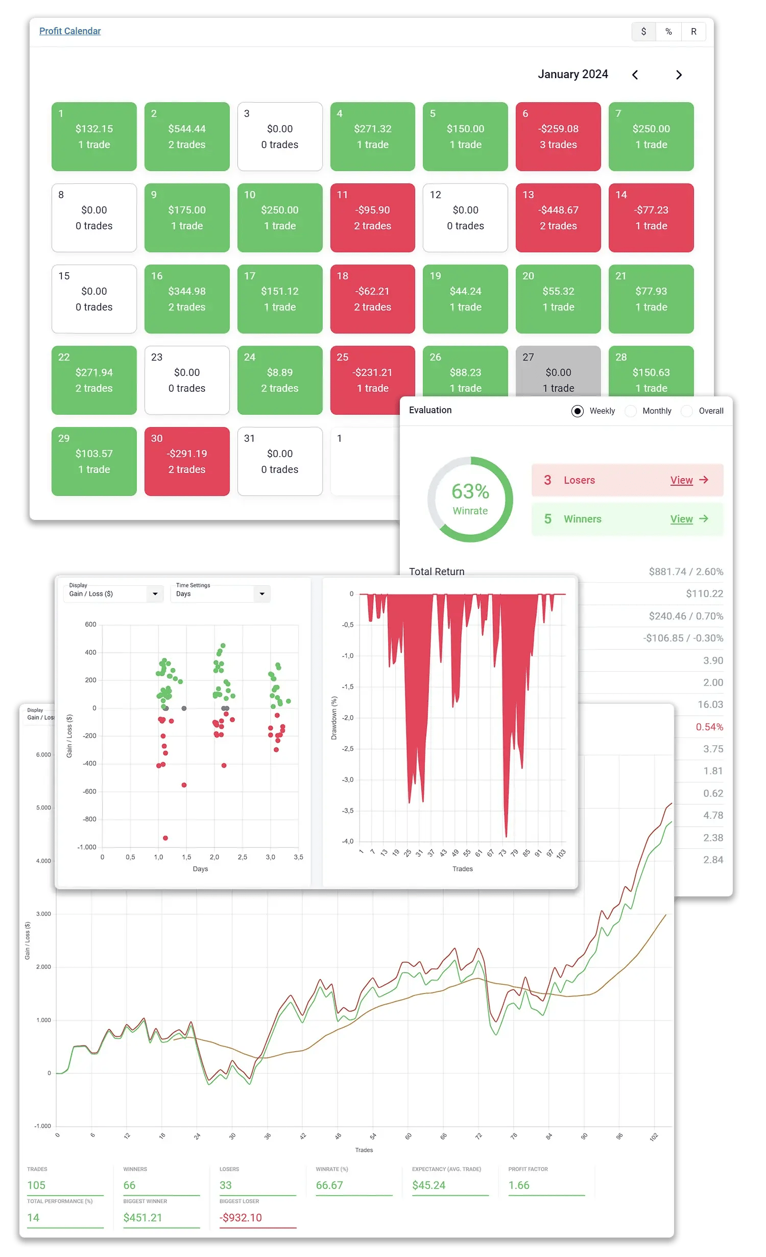 Trading Journal 1